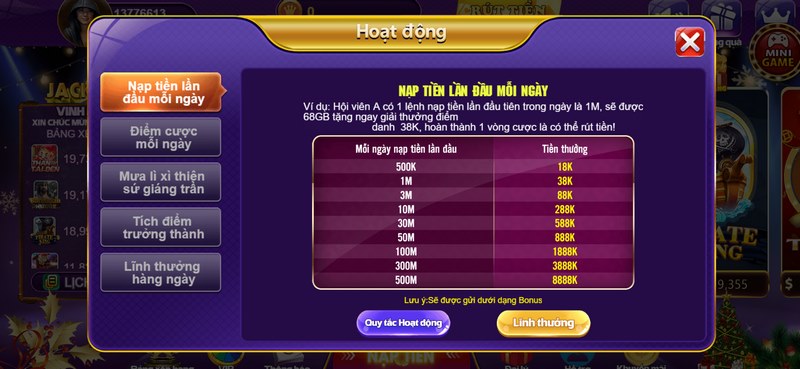 Cổng game mang đến nhiều chương trình ưu đãi siêu khủng 